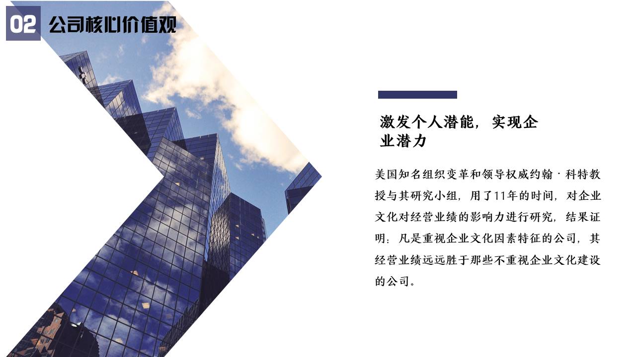 企业培训 (24).pptx